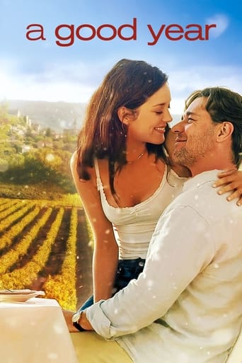 A Good Year (2006) Multi Sub