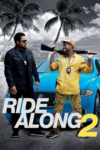 Ride Along 2 (2016) Multi Sub