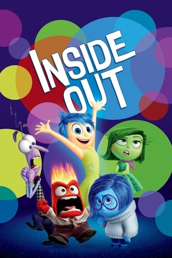 Inside Out (2015) Multi Sub