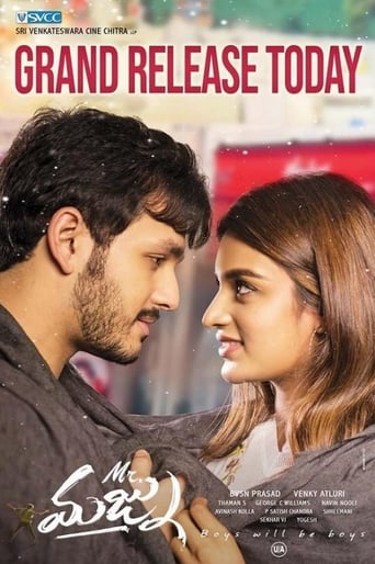  Mr  Majnu ( 2019 )