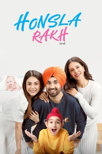  Honsla Rakh ( 2021 )