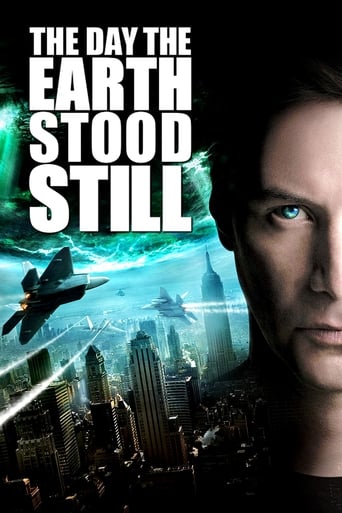 The Day The Earth Stood Still ( 2008 )