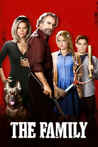 The Family (2013) Multi Sub