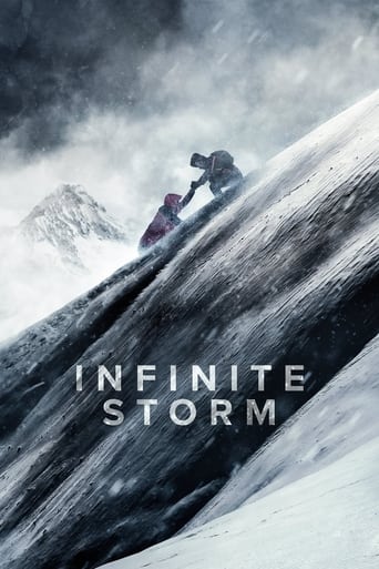 Infinite Storm ( 2022 )