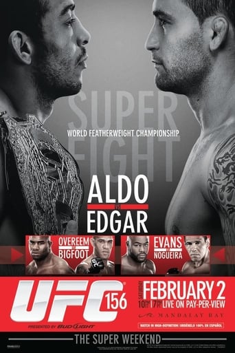 UFC 156: Aldo Vs  Edgar