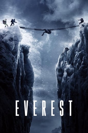 Everest (2015) Multi Sub