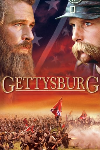 Gettysburg ( 1993 )