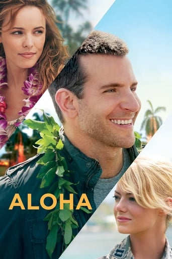 Aloha (2015) Multi Sub