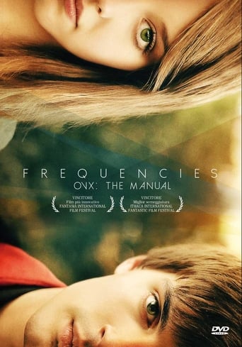 Frequencies ( 2013 )