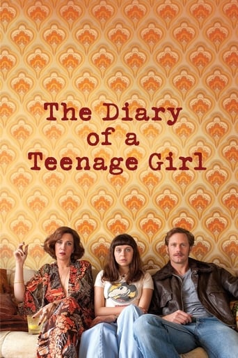 The Diary of a Teenage Girl (2015) Multi Sub
