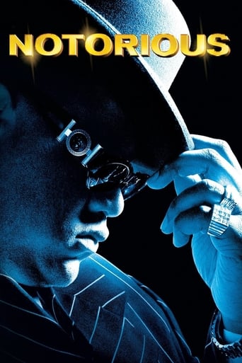 Notorious (2009) Eng Sub