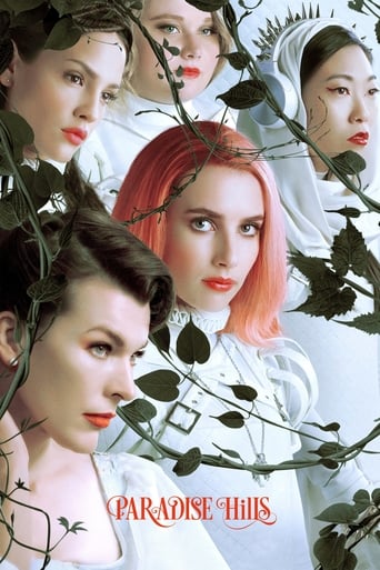 Paradise Hills (2019) Multi Sub