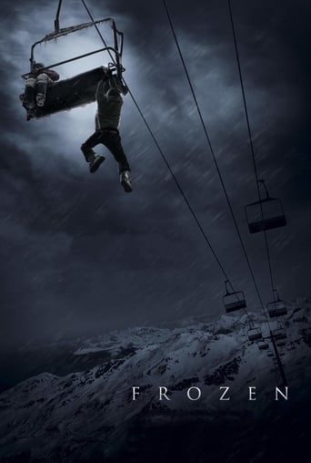 Frozen (2010) Eng Sub