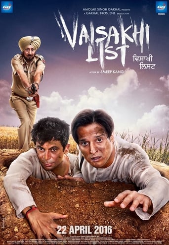  Vaisakhi List ( 2016 )