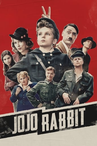 Jojo Rabbit (2019) Multi Sub