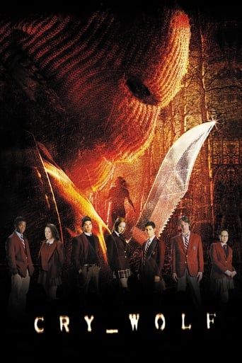 Cry_Wolf (2005) Multi Sub