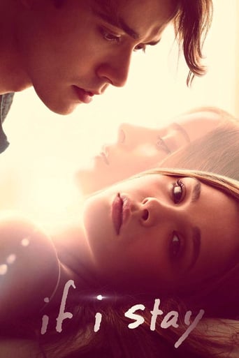 If I Stay (2014) Eng Sub