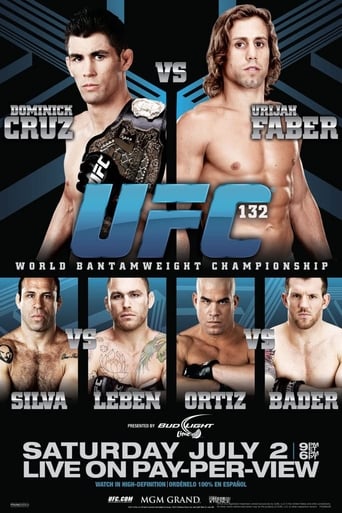 UFC 132: Cruz Vs  Faber 2