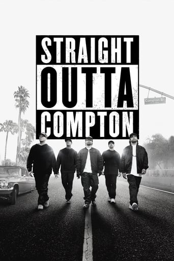 Straight Outta Compton (2015) Eng Sub
