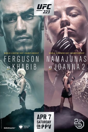 UFC 223: Khabib Vs  Iaquinta