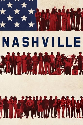  Nashville (1975)