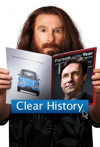 Clear History (2013) Multi Sub