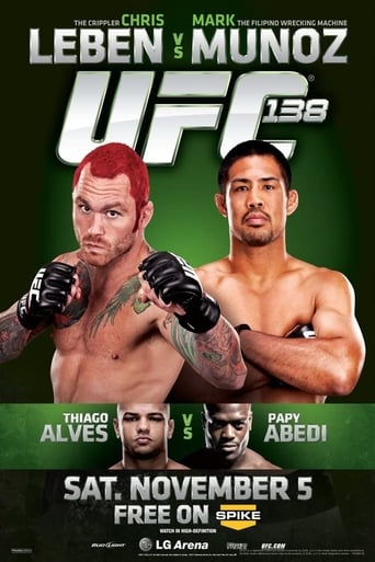UFC 138: Leben Vs  Muñoz
