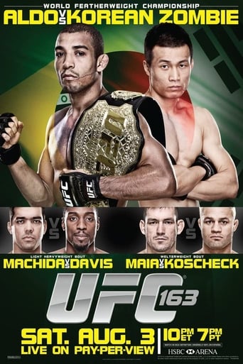 UFC 163: Aldo Vs Korean Zombie
