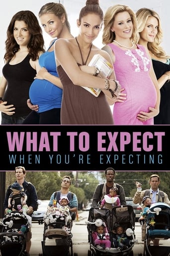 What To Expect When You're Expecting (2012) Eng Sub