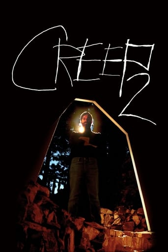 Creep 2 ( 2017 )