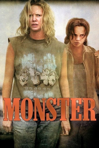 Monster (2003) Multi Sub