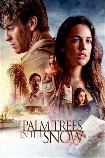 Palm Trees In The Snow (2015)