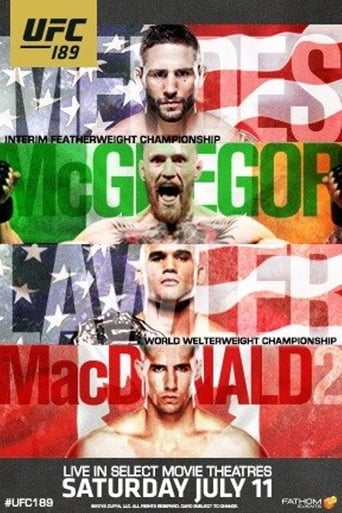 UFC 189: Mendes Vs  McGregor