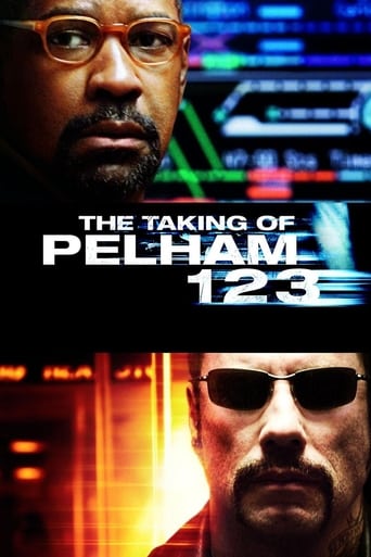 The Taking Of Pelham 1 2 3 (2009) Eng Sub