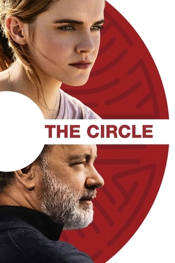 The Circle (2017) Multi Sub