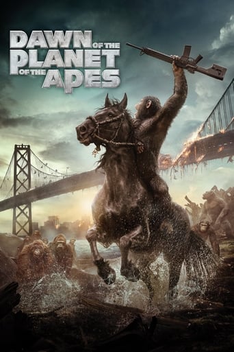 Dawn Of The Planet Of The Apes (2014) Eng Sub