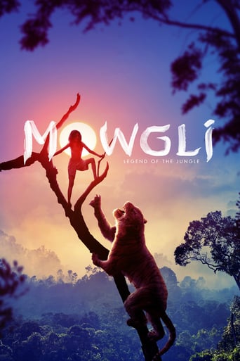 Mowgli: Legend Of The Jungle (2018) Eng Sub