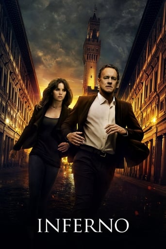 Inferno (2016) Eng Sub