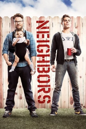 Neighbors (2014) Eng Sub