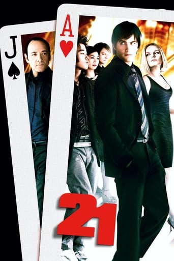 21 (2008) Multi Sub