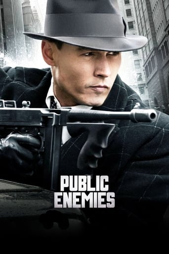 Public Enemies (2009) Eng Sub