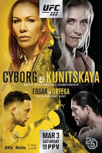 UFC 222: Cyborg Vs  Kunitskaya