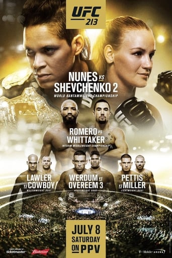 UFC 213: Romero Vs  Whittaker