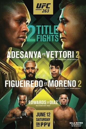 UFC 263: Adesanya Vs  Vettori 2