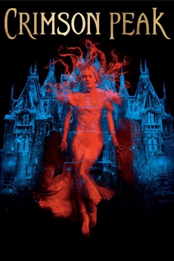 Crimson Peak (2015) Eng Sub