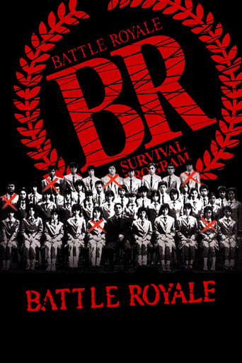 Battle Royale (2000) Multi Sub