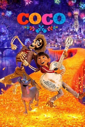 Coco (2017) Multi Sub