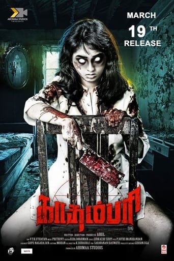  Kadampari ( 2021 )