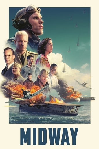 Midway (2020)