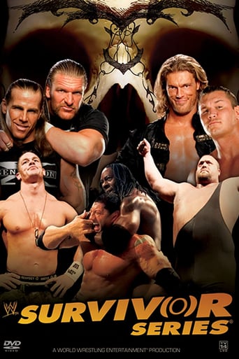 WWE Survivor Series ( 2006 )